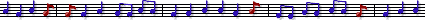 Animated bar